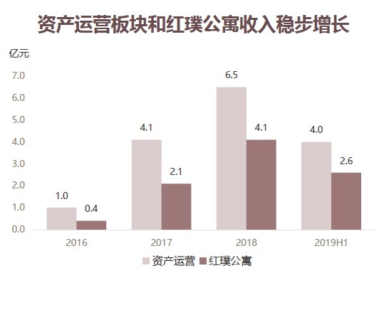太阳集团城8722(Macau)股份有限公司-Official website