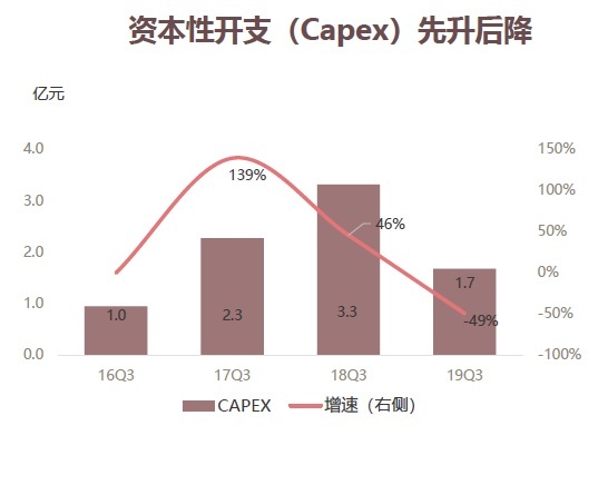 太阳集团城8722(Macau)股份有限公司-Official website